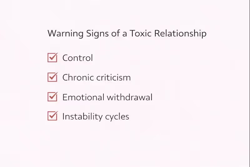Checklist of key warning signs of a toxic relationship